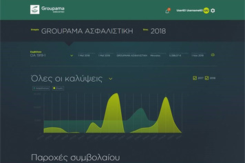 Η Groupama Ασφαλιστική λανσάρει την πλατφόρμα «Group Clients Portal»